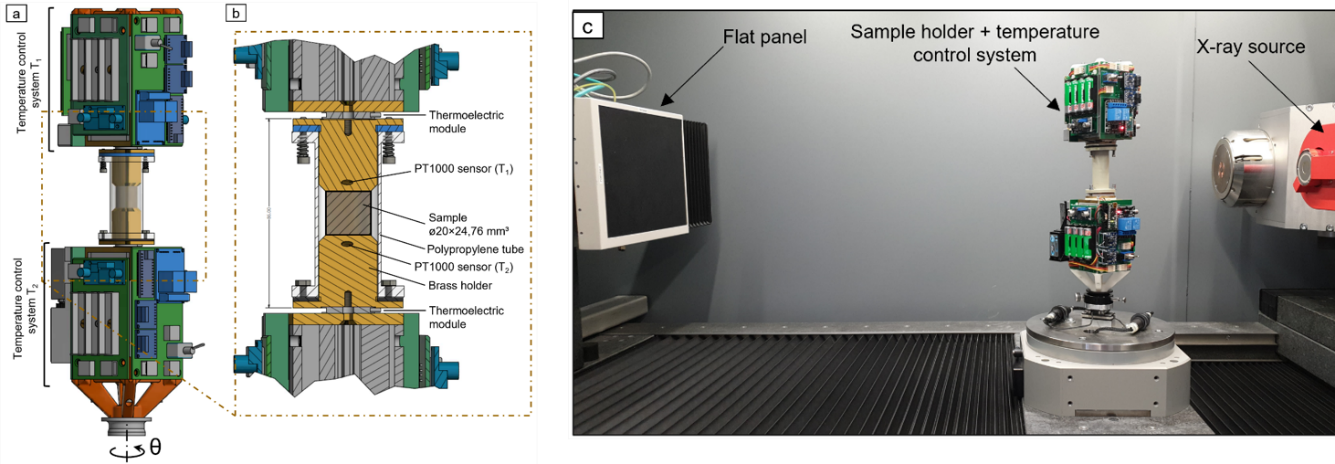 Support échnatillon compatible avec tomographe à rayons X